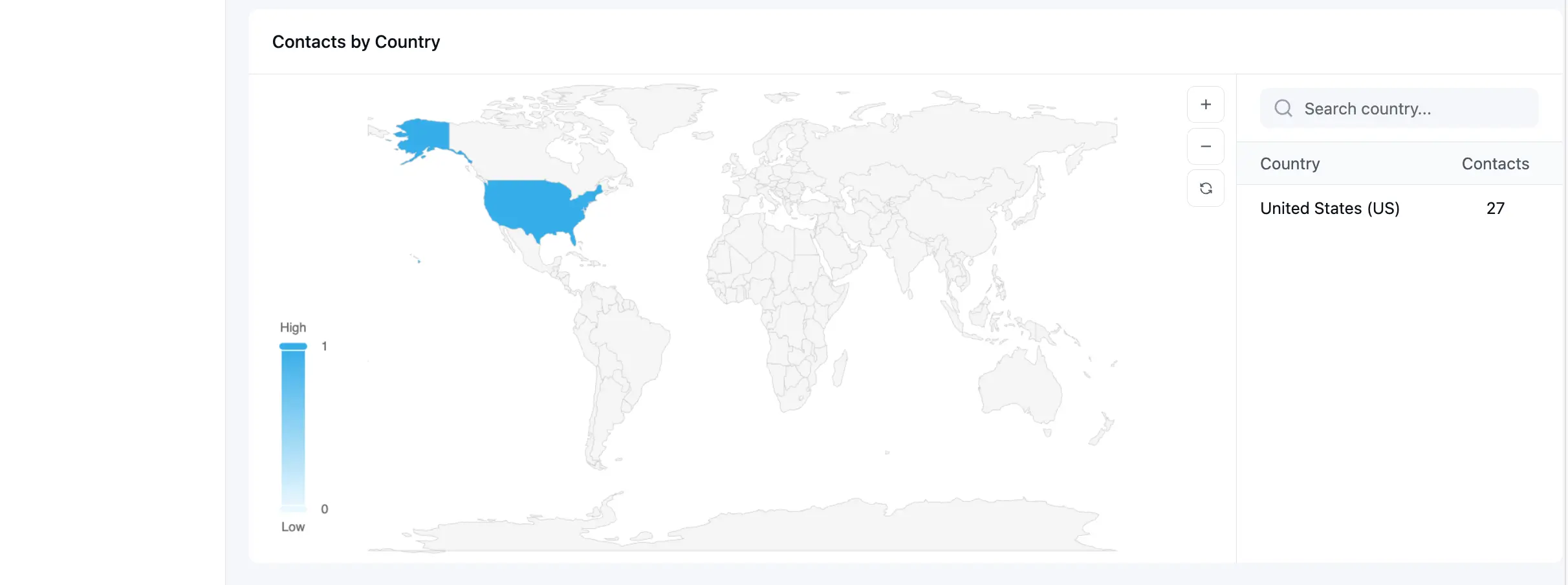 Contact by Country