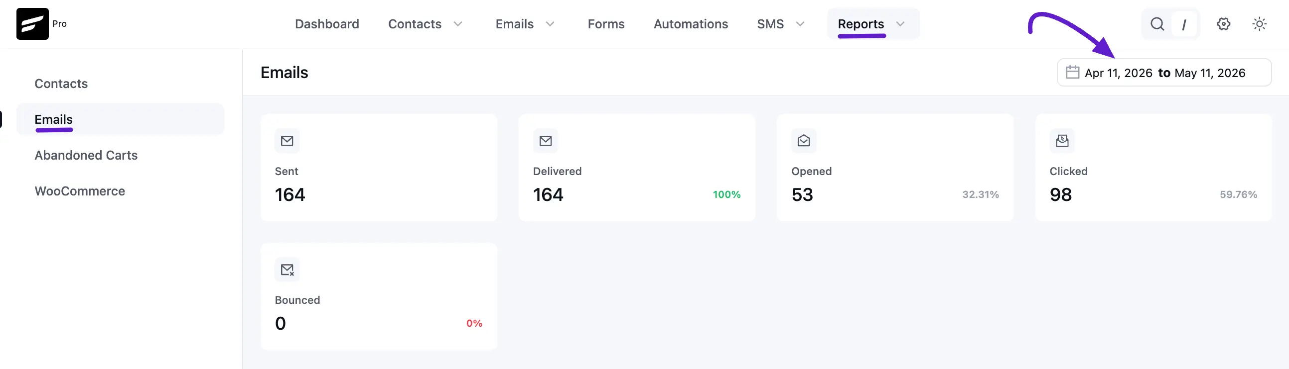 Emails Reports