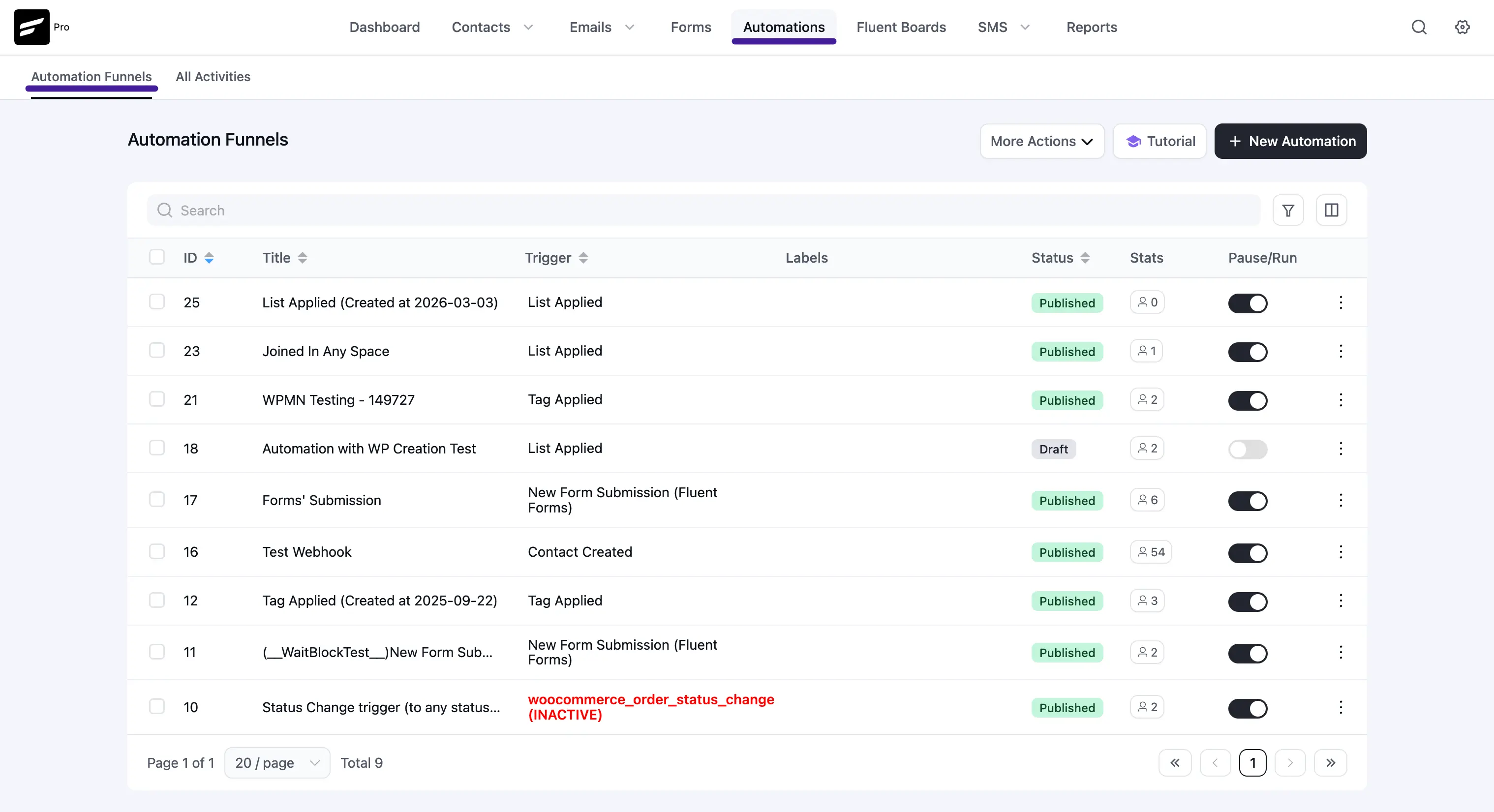 Automation Dashboard