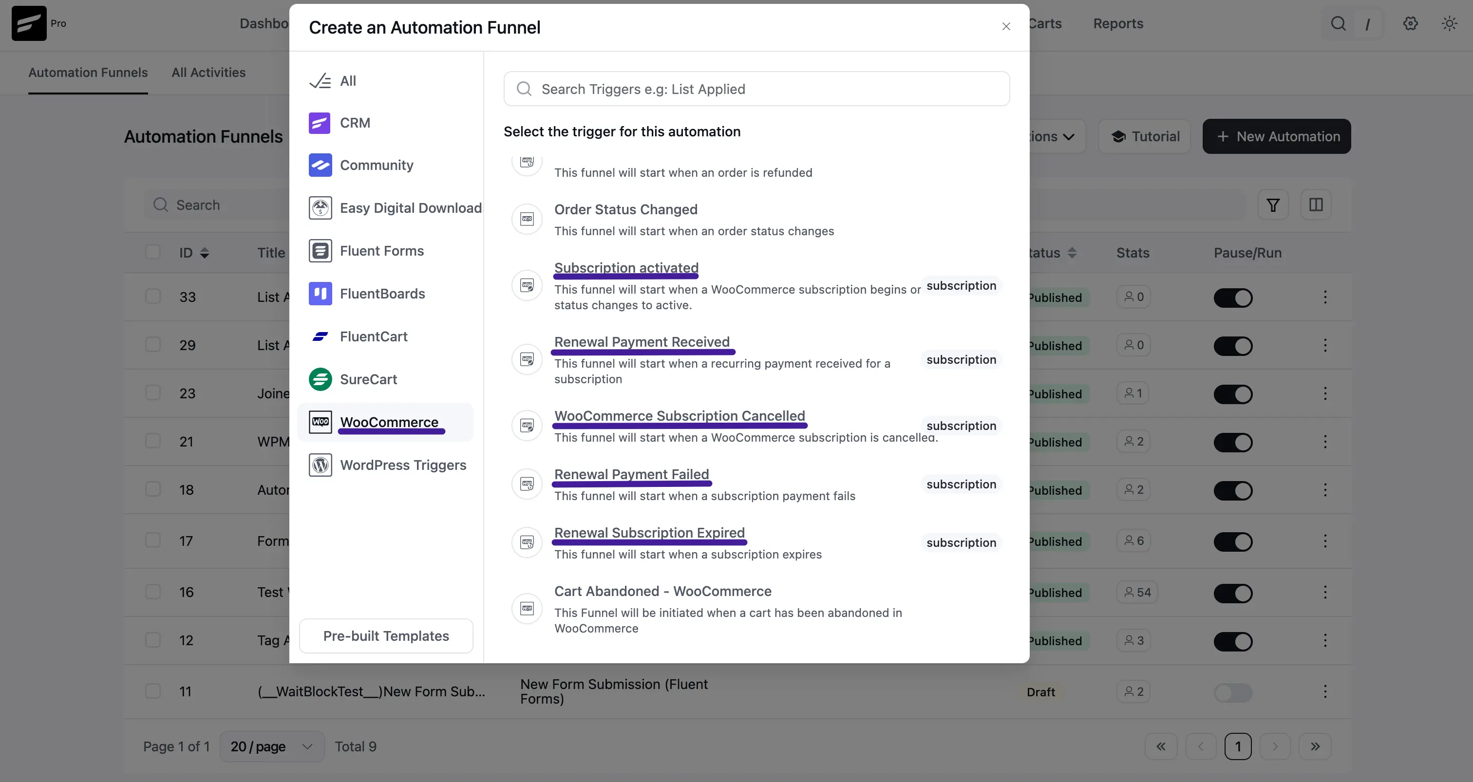 automations woocomerce