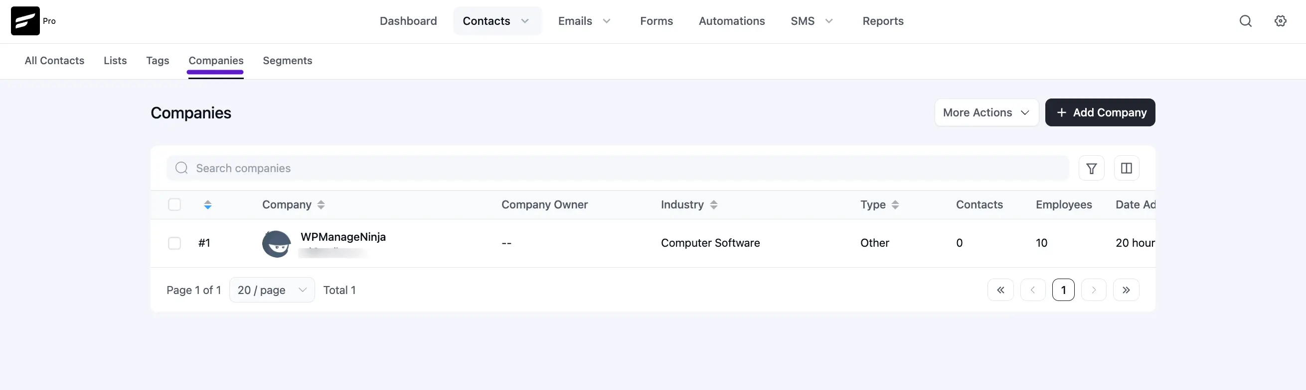 Companies