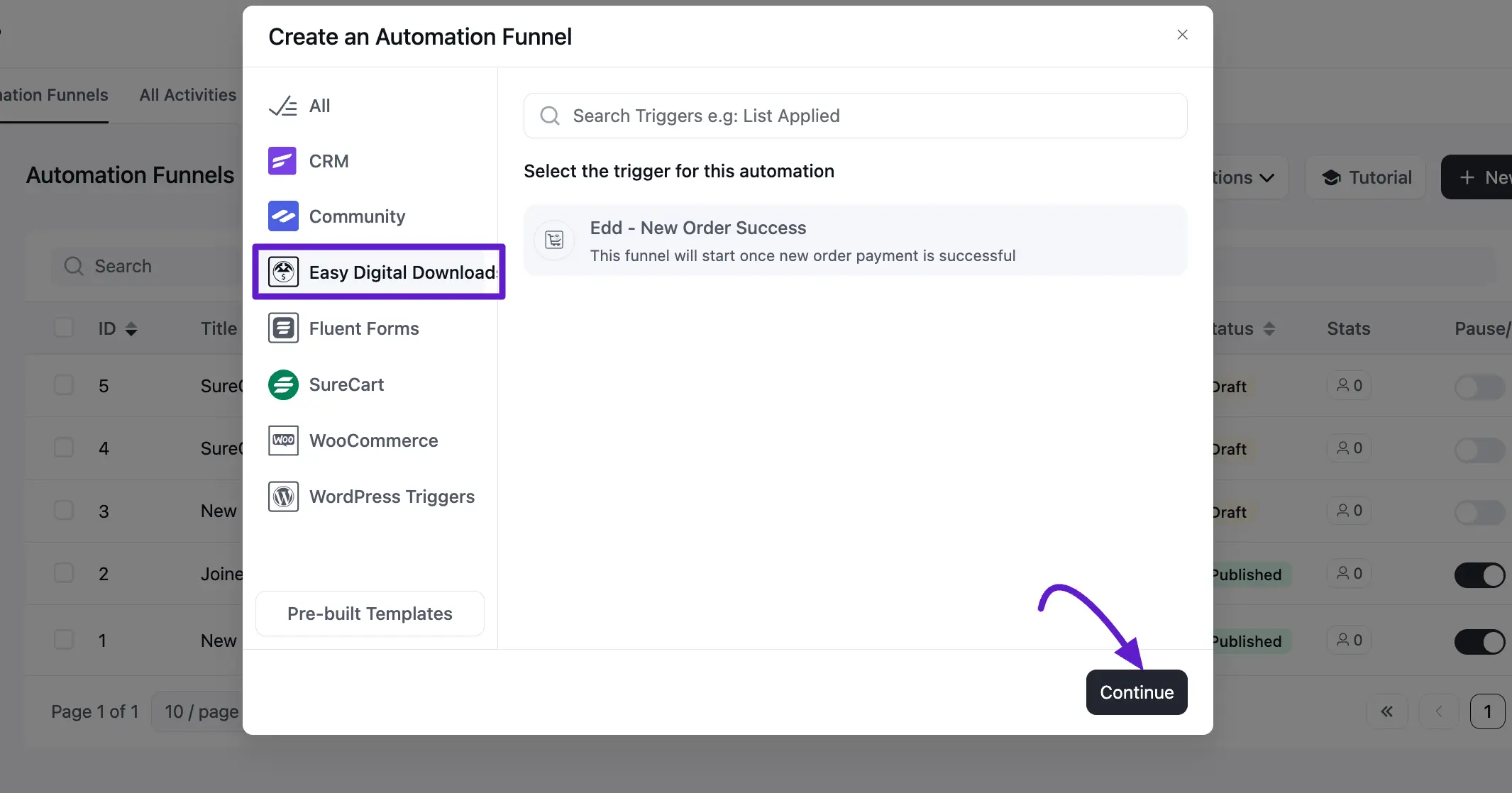 Automation Funnel