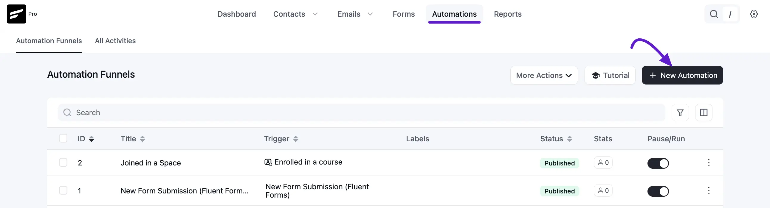 automations fluentcrm