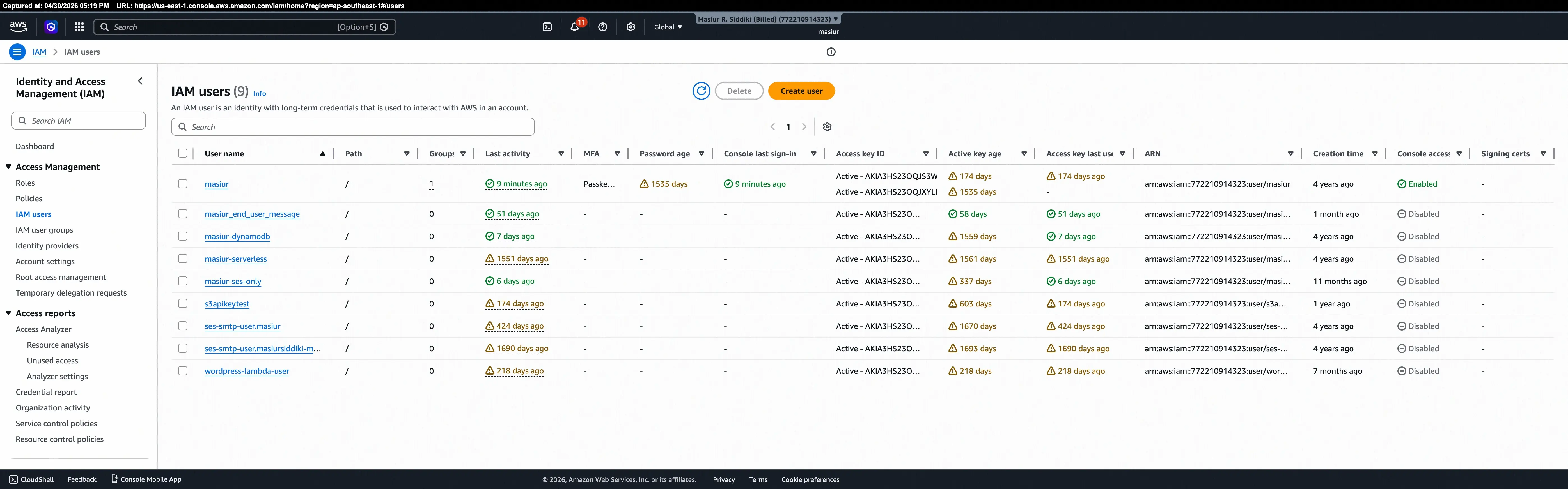 IAM Users list