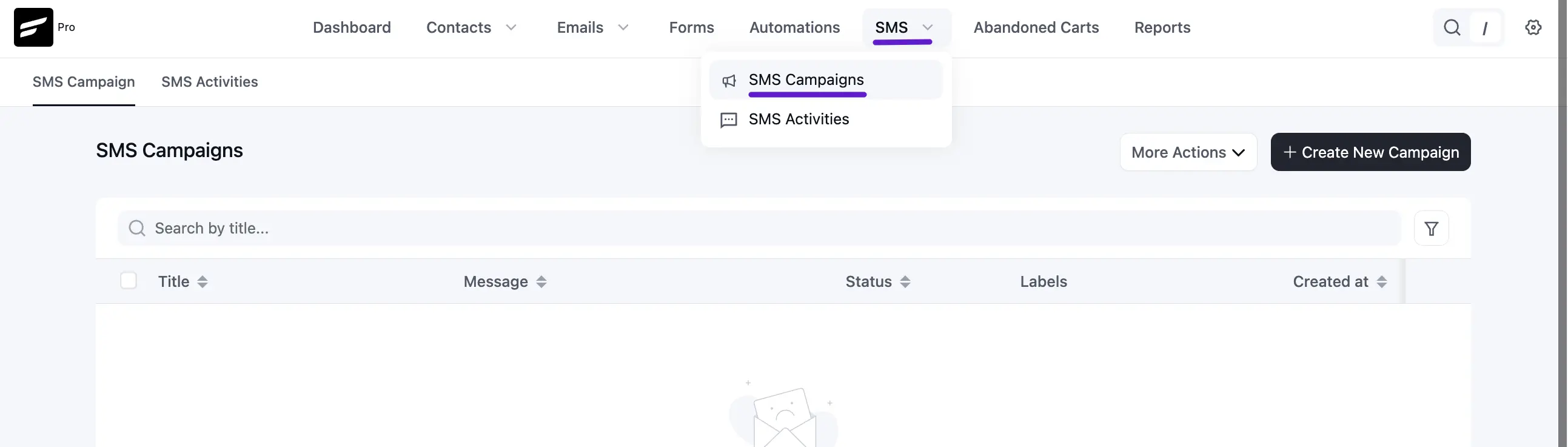 Creating and Mnaging your SMS